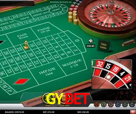 Descubra a Essência do GYBET: Nossa História e Compromissos